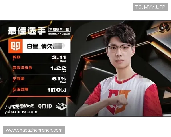 探索AG体育真人直播的高清画质与流畅体验背后的技术支持