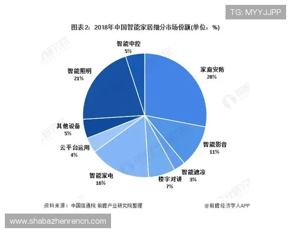 4008集团官网的产品线介绍及其在行业中的应用前景