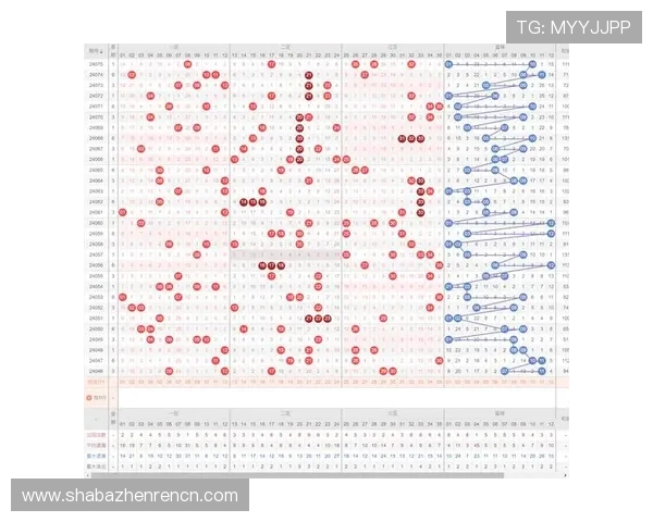 奇趣分分彩历史开奖记录查询与趋势分析技巧分享
