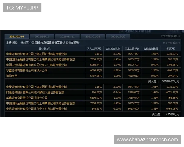 百家乐庄闲玩法新手入门指南,快速理解游戏流程与投注技巧 百家乐庄闲玩法新手入门指南,快速理解游戏流程与投注技巧