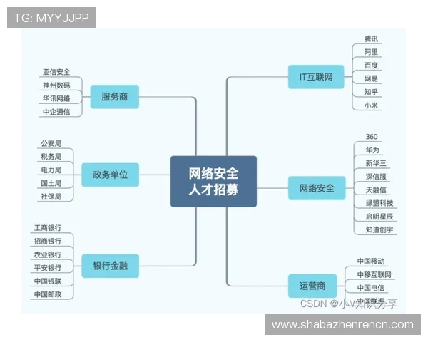 确保安全的ag厅k8登录线路设置流程详尽解析