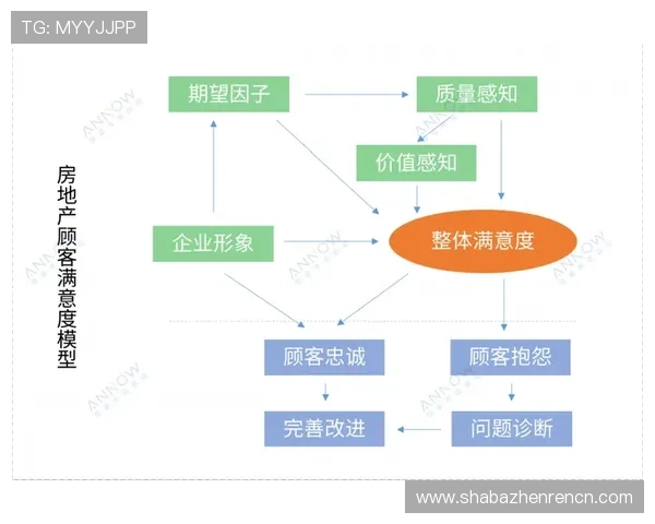 欧博真人网站的技术支持与客户服务体系全面提升用户满意度 欧博真人网站的技术支持与客户服务体系全面提升用户满意度