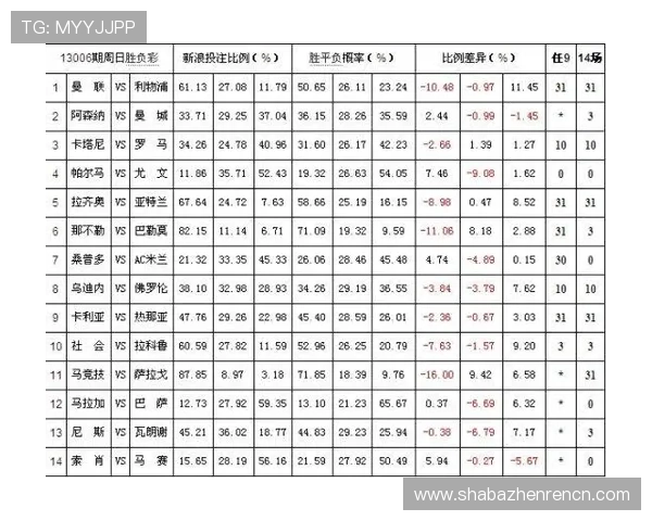 白家乐规则详解帮助玩家理解投注方式与赔率优化获胜策略