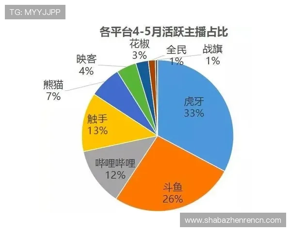 真人百家家乐手法应用指南,教你如何在游戏中巧妙应对各种局势
