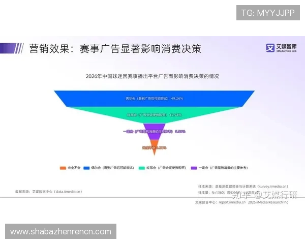 2026年世界杯赛程变化对球队备战和球迷观赛的影响分析